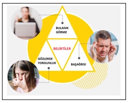 Astigmat ve Hipermetrop